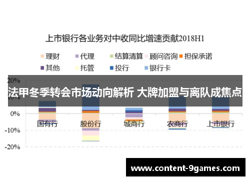 法甲冬季转会市场动向解析 大牌加盟与离队成焦点