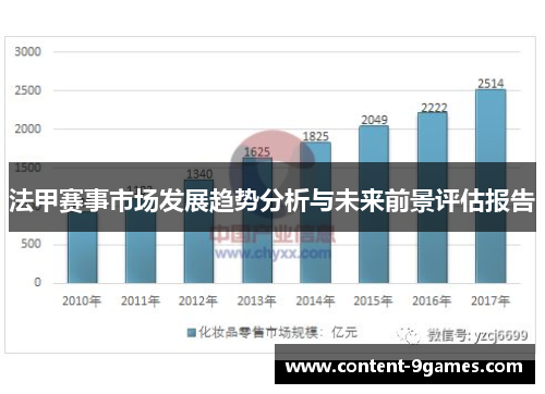 法甲赛事市场发展趋势分析与未来前景评估报告