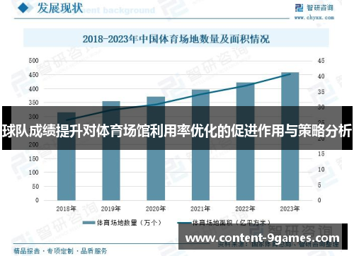 球队成绩提升对体育场馆利用率优化的促进作用与策略分析