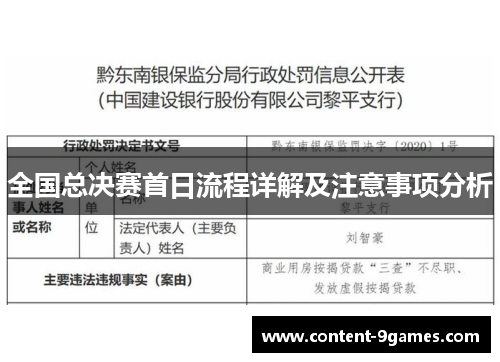全国总决赛首日流程详解及注意事项分析