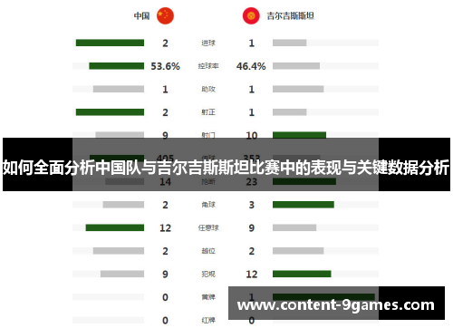 如何全面分析中国队与吉尔吉斯斯坦比赛中的表现与关键数据分析