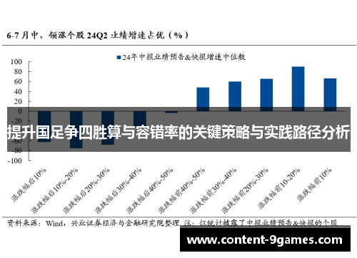 提升国足争四胜算与容错率的关键策略与实践路径分析