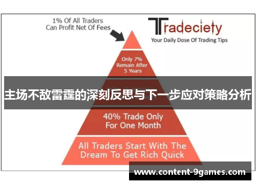 主场不敌雷霆的深刻反思与下一步应对策略分析
