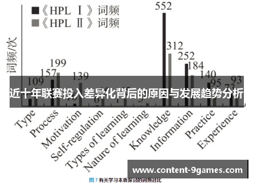 近十年联赛投入差异化背后的原因与发展趋势分析