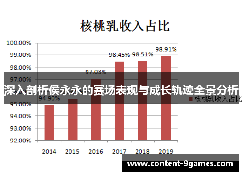 深入剖析侯永永的赛场表现与成长轨迹全景分析