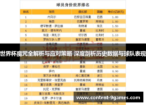 世界杯魔咒全解析与应对策略 深度剖析历史数据与球队表现