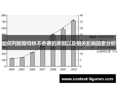 如何判断斯特林不参赛的原因以及相关影响因素分析
