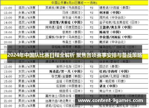 2024年中国队比赛日程全解析 聚焦各项赛事安排与备战策略