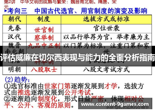 评估威廉在切尔西表现与能力的全面分析指南