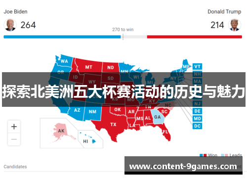 探索北美洲五大杯赛活动的历史与魅力