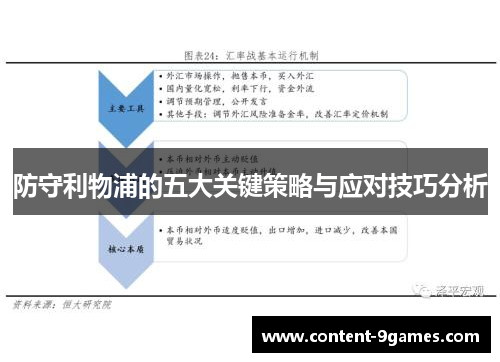 防守利物浦的五大关键策略与应对技巧分析