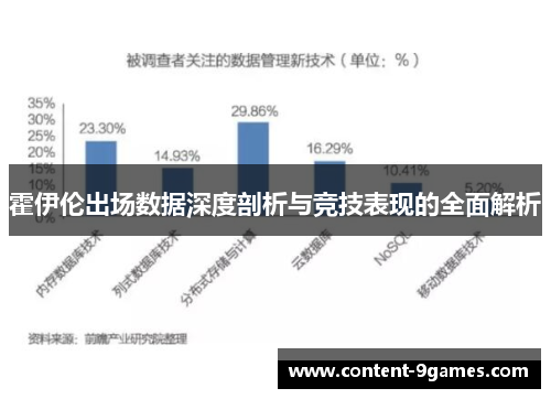 霍伊伦出场数据深度剖析与竞技表现的全面解析 霍伊伦出场数据深度剖析与竞技表现的全面解析