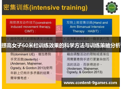 提高女子60米栏训练效果的科学方法与训练策略分析