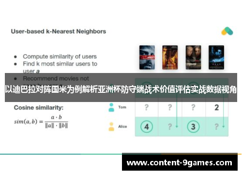 以迪巴拉对阵国米为例解析亚洲杯防守端战术价值评估实战数据视角
