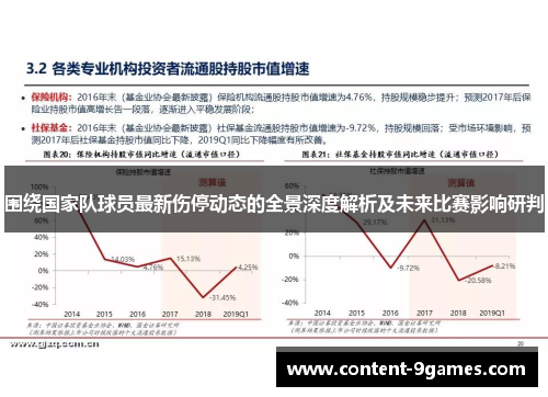围绕国家队球员最新伤停动态的全景深度解析及未来比赛影响研判 围绕国家队球员最新伤停动态的全景深度解析及未来比赛影响研判