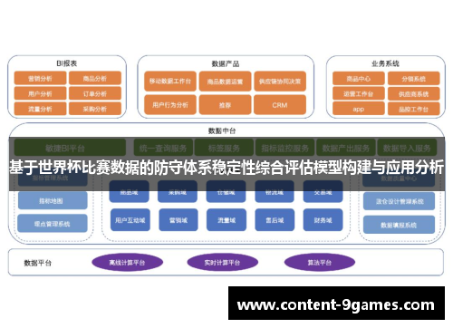 基于世界杯比赛数据的防守体系稳定性综合评估模型构建与应用分析 基于世界杯比赛数据的防守体系稳定性综合评估模型构建与应用分析