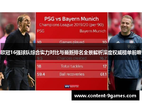 欧冠16强球队综合实力对比与最新排名全景解析深度权威榜单前瞻