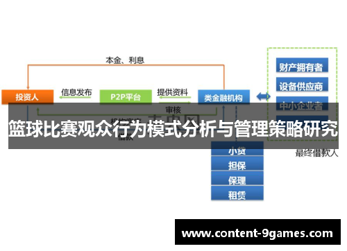篮球比赛观众行为模式分析与管理策略研究